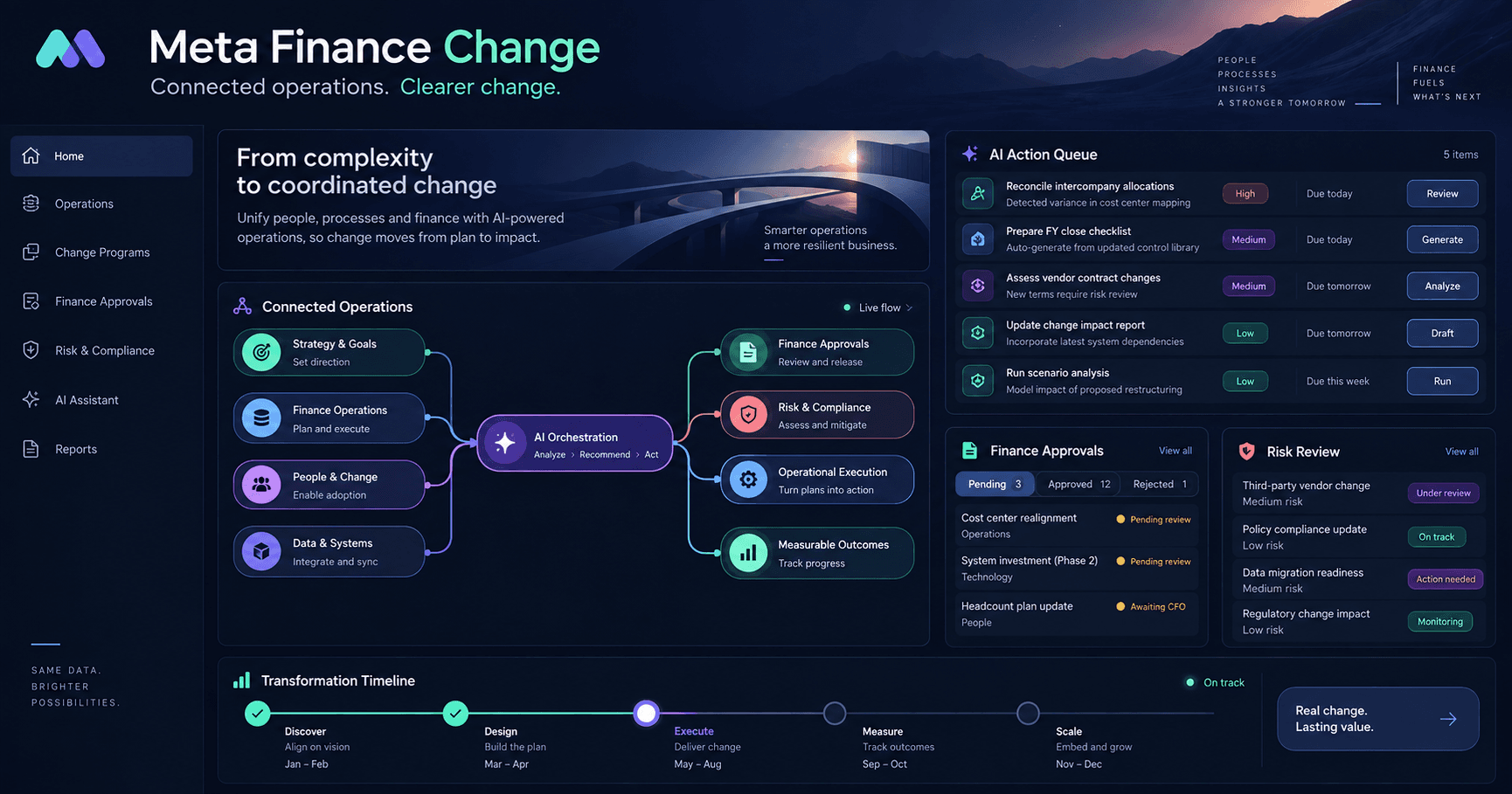 Meta Finance Change product preview